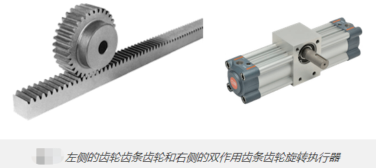 回旋气缸的工作原理怎么工作？