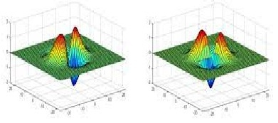 二维(2D)匹配滤波器和三维(3D)匹配滤波器类型有什么区别？(图1)