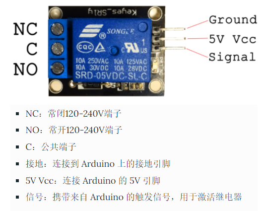 5V继电器端子和引脚如何工作，常开和常闭继电器的信号电流方式(图1)