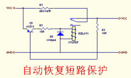 电气设备控制电路中的短路、过流和过流保护电路特性(图1)