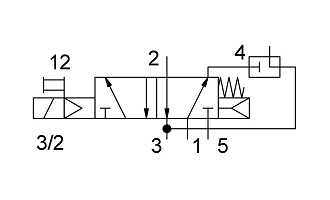 标准方向控制电磁阀VSNC-G1/8系列(图3)