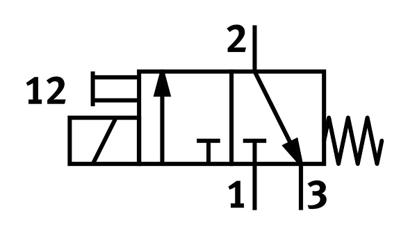 标准电磁阀VSCS-B-M32-MH-WA-5C1(VSCS)系列(图2)