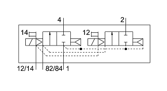 通用方向控制电磁阀VMPA1-M1H-D-M7-PI(533384)系列(图3)