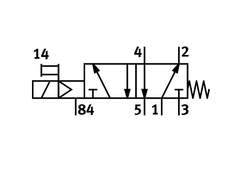 气动电磁阀VUVS-L25-M52-MD-G14-F8-1B2(575513)系列(图3)