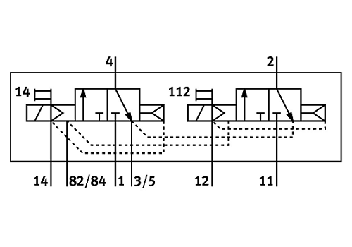 电磁阀CPV18-M1H-2X3-GLS-1/4(163189)系列(图3)