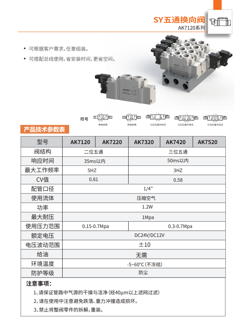 SY五通换向阀AK7120-5-L-4F(AK7120)系列(图3)