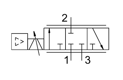 比例流量调节阀VPCF-6-L-8-G38-10-V1-E-EX2(8041716)系列(图2)