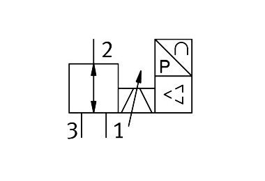 比例压力调节阀VPPI-5L-3-G18-1V1H-V1-S1D(8104673)系列(图2)