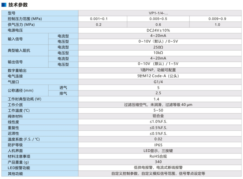 藤仓SMC电气比例阀VP1-1/4-1-010(VP1)系列(图3)