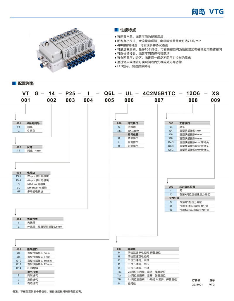 电磁阀电控阀阀岛VT-14-P25-I-Q6L-UL(VTG)系列(图2)