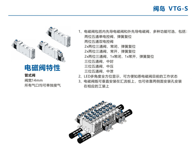 气动控制电磁阀阀岛VT-14-S-I-Q6-U(VTG-S)系列(图2)