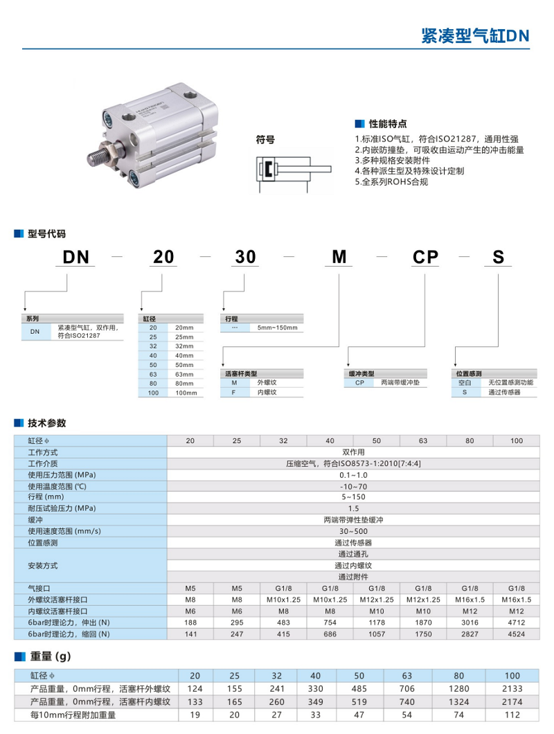 双作用紧凑型气缸DN-20-30-M-CP-S(DN)系列(图2)