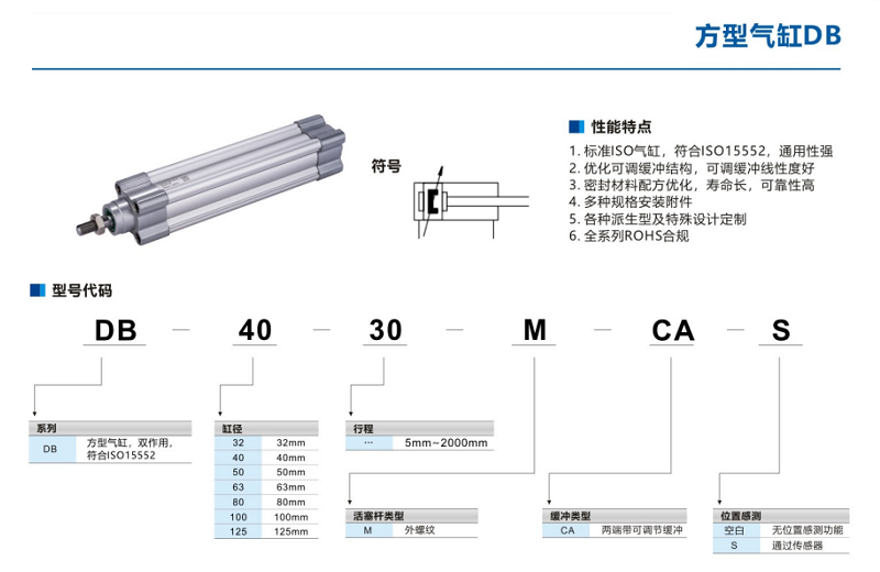 双作用方型气缸DB-40-30-M-CA-S(DB)系列(图2)