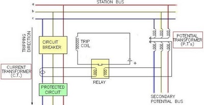 保护继电器的工作原理和继电器原理是什么？(图2)