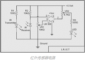 红外传感器电路可用于发射和检测红外光？(图2)