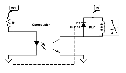 典型的继电器电流驱动电路使用连接到晶体管的光耦合器(图1)