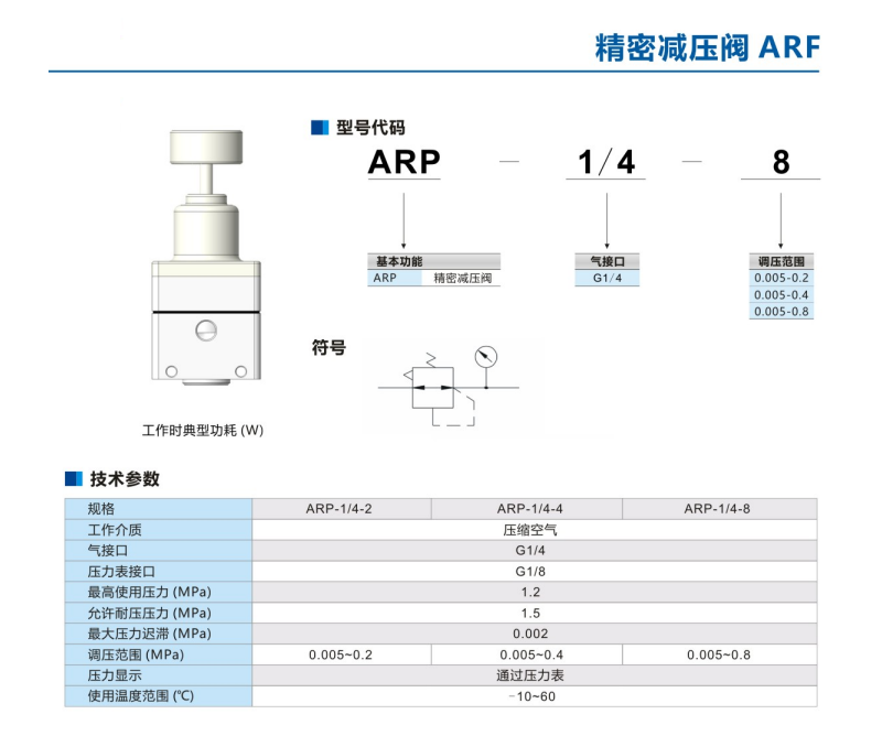 小型精密减压阀ARP-1/4-8(ARP)系列(图3)