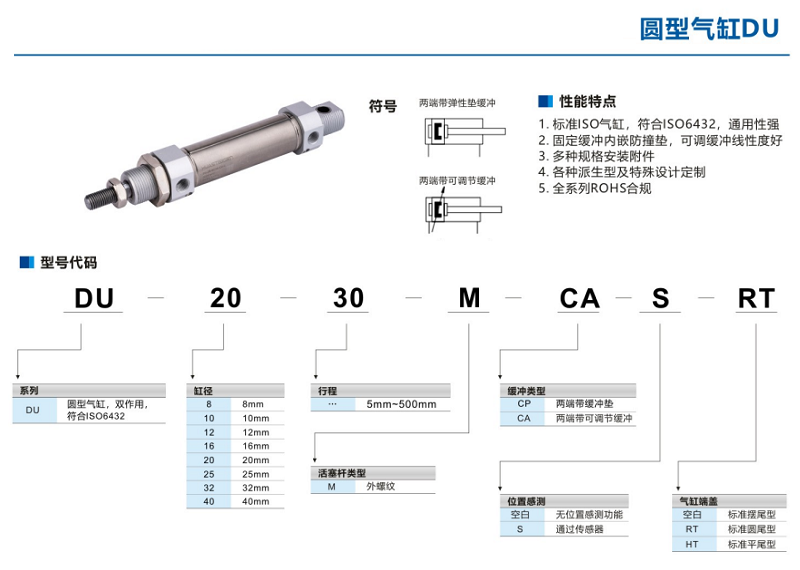 标准缓冲圆型气缸DU-20-30-M-CA-S-RT(DU)系列(图2)